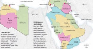 חלוקת-המזרח-התיכון